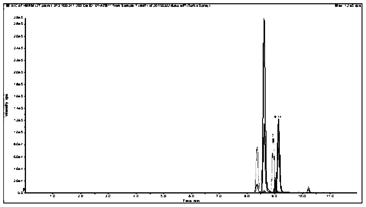 Controllable processing method for Duyun dark tea