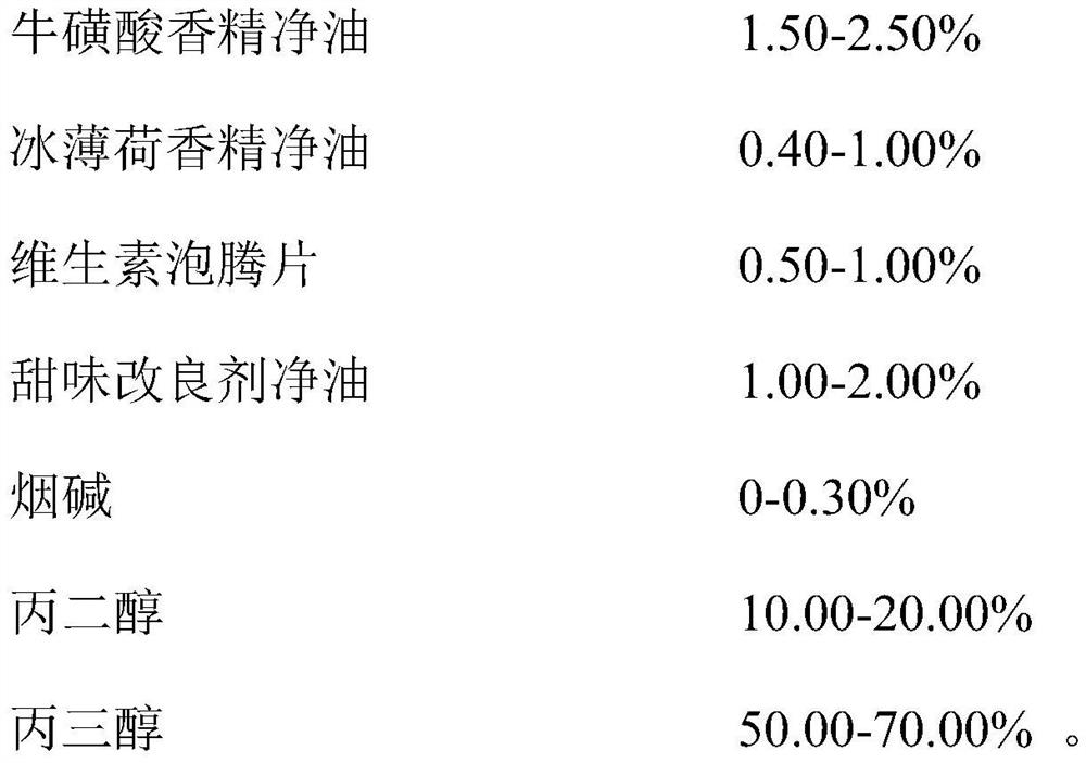 A kind of composite type non-sweetened e-cigarette oil and preparation method thereof