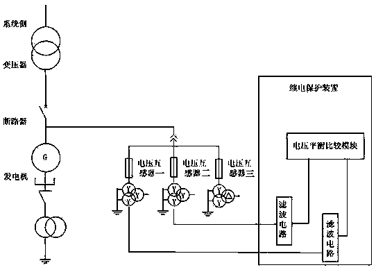 Detection method for disconnection of voltage transformers