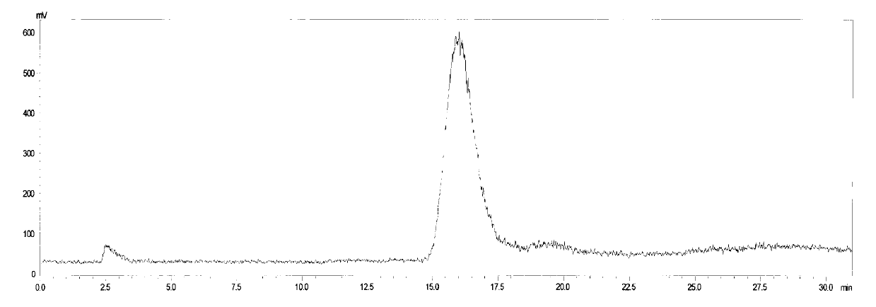 Cell apoptosis imaging medicament 68Ga-NOTA-Duramycin and preparation method thereof