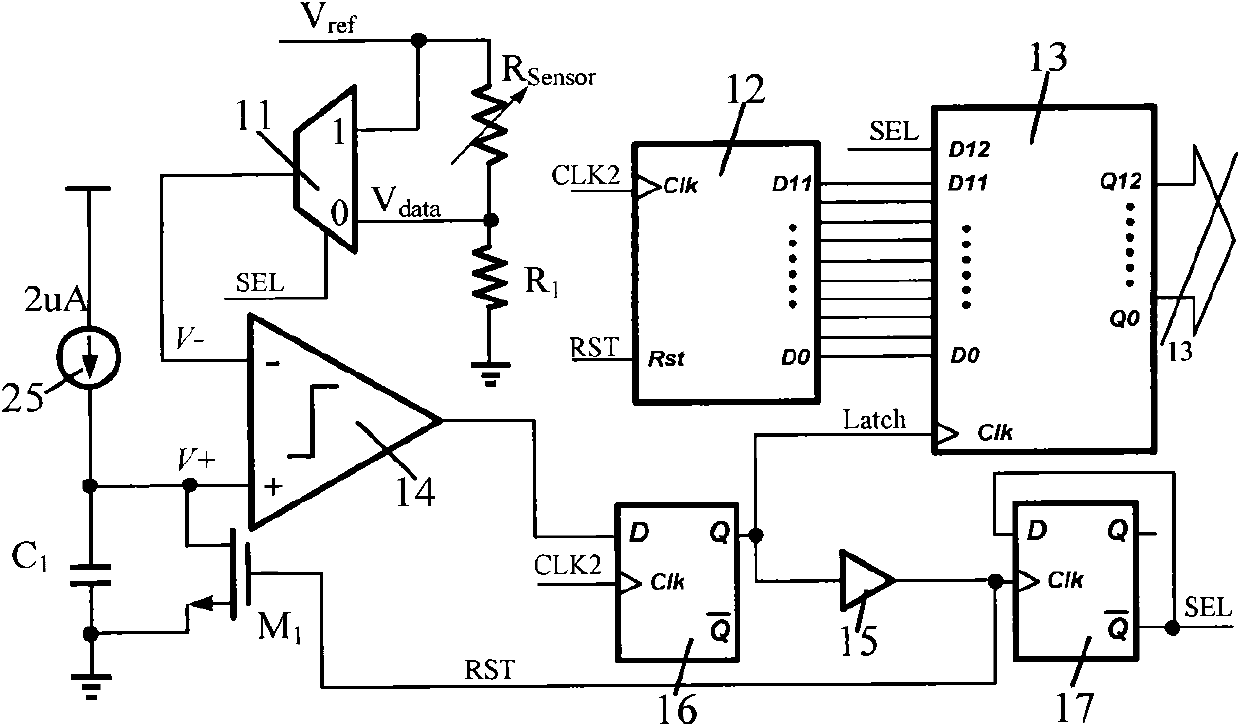 Wireless sensor measurement system of self-calibration integrated circuit