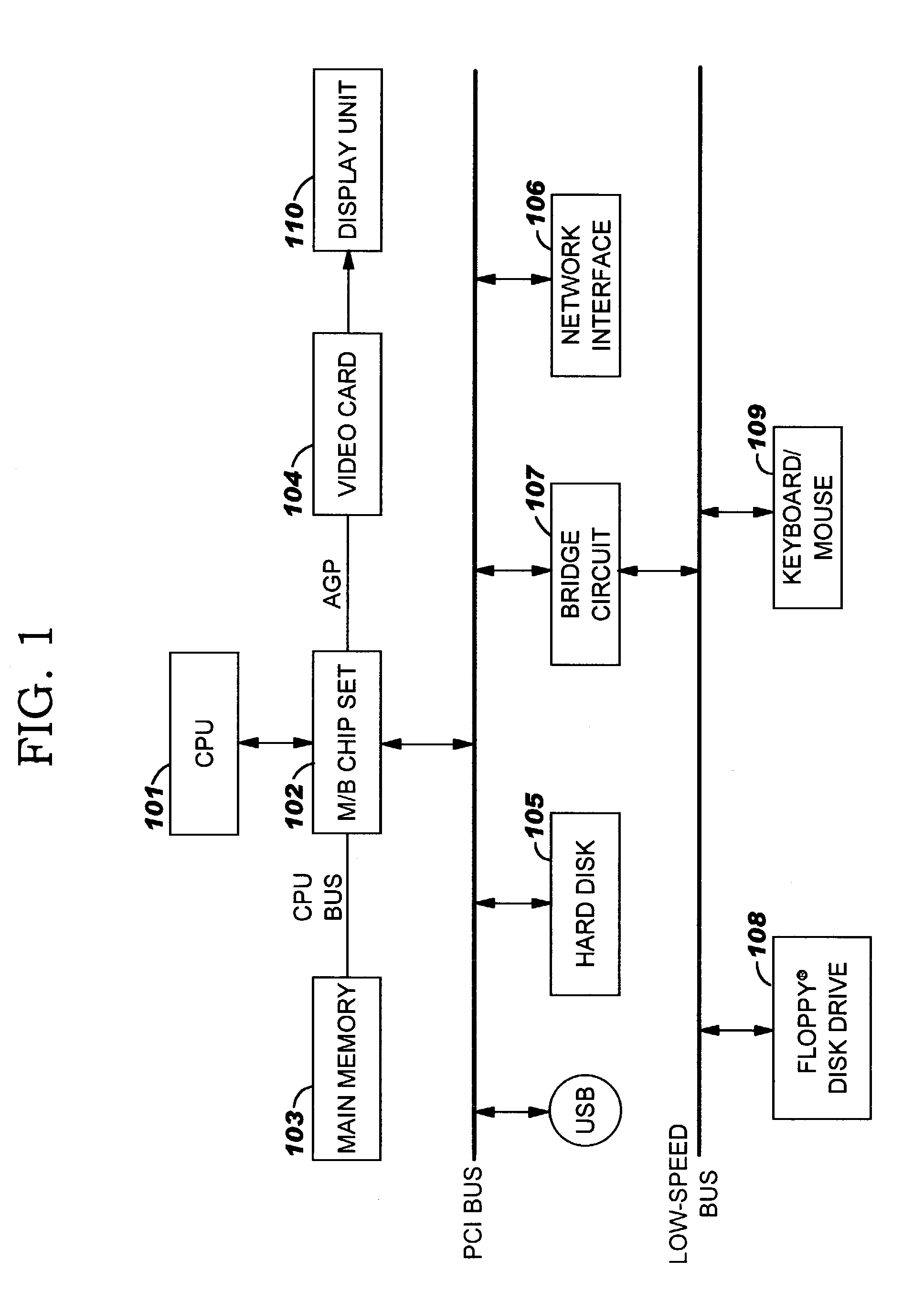 Display control method, program product, and information processing apparatus for controlling objects in a container based on the container's size