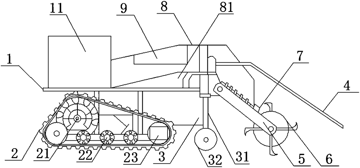 Cotton stalk stubbing device