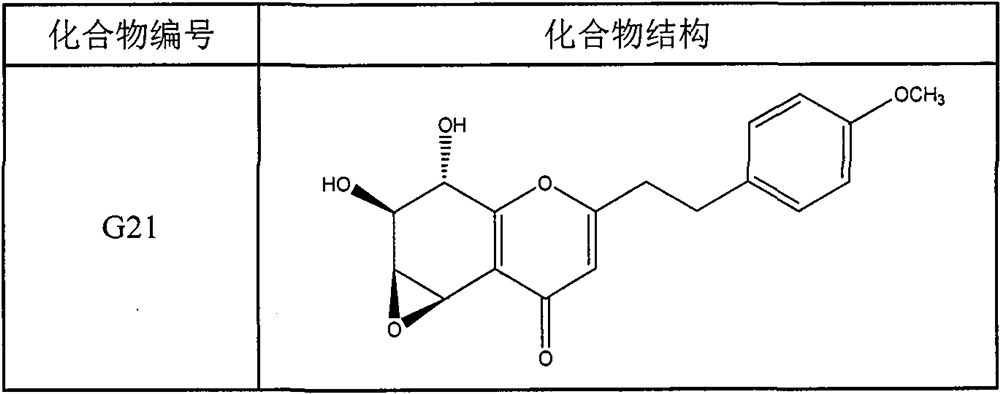 Agarwood containing ternary oxycyclophenethyl chromone derivatives and application of pharmaceutical compositions thereof