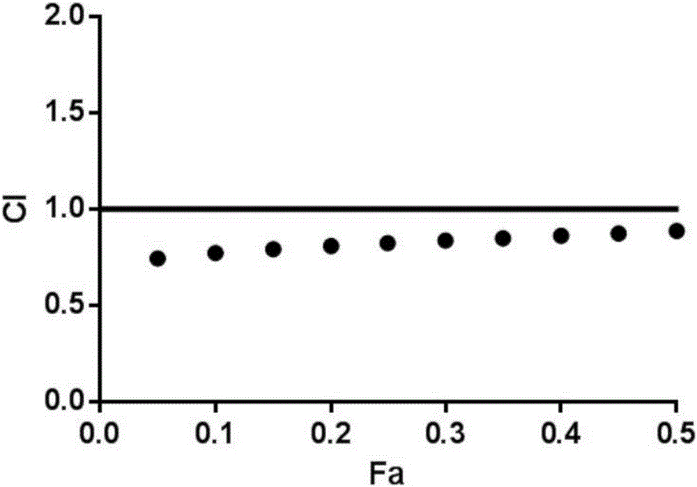 Medicine for preventing or treating diabetes, composition and preparation thereof