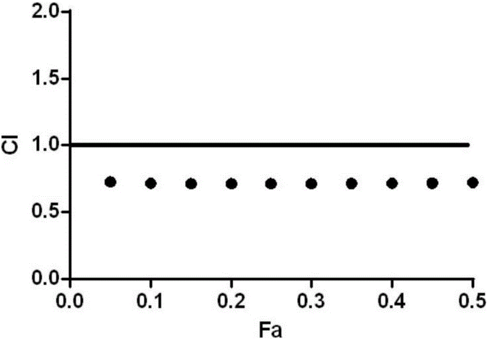 Medicine for preventing or treating diabetes, composition and preparation thereof