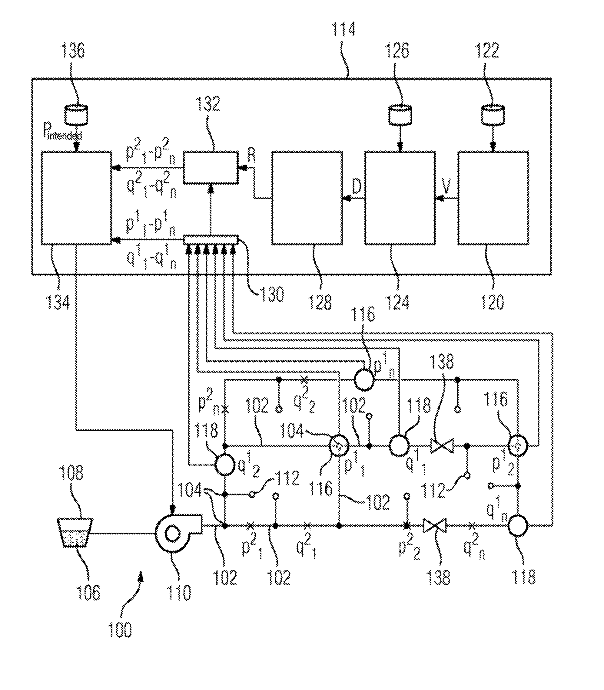 Method for pressure control in a supply network, device and supply network