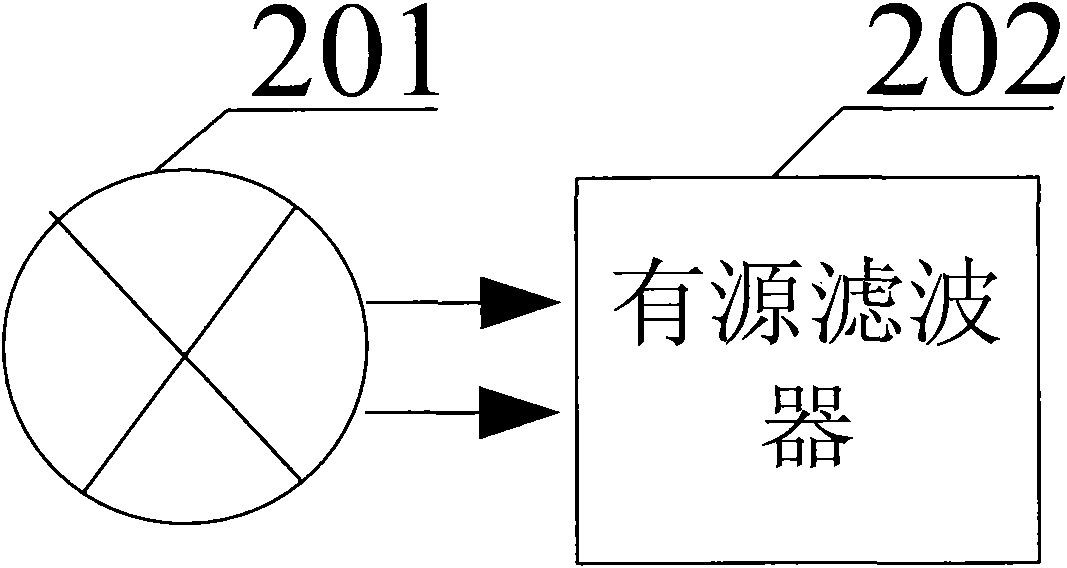 Coupled structure of passive mixer and active filter and receiver