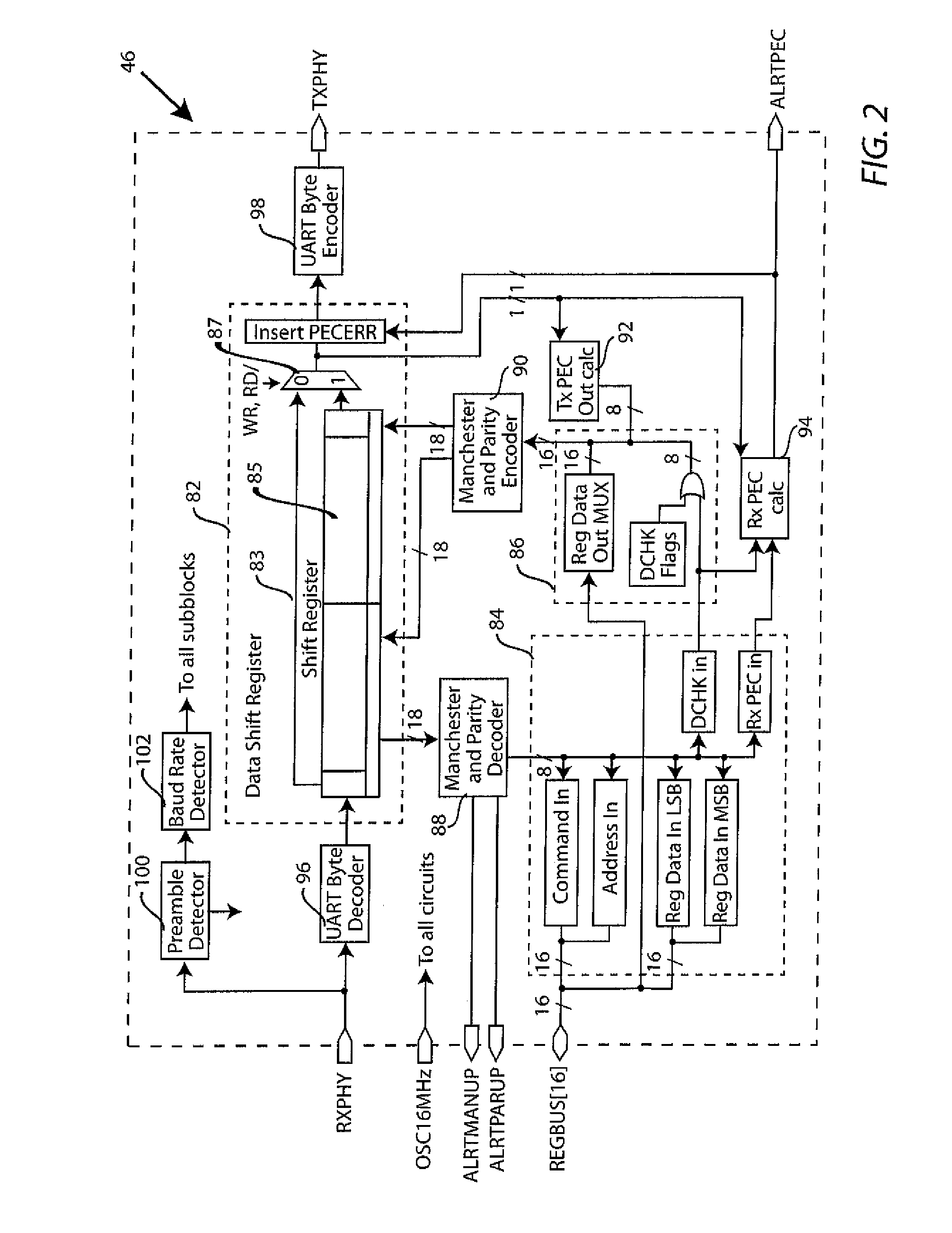 Integrated standard-compliant data acquisition device