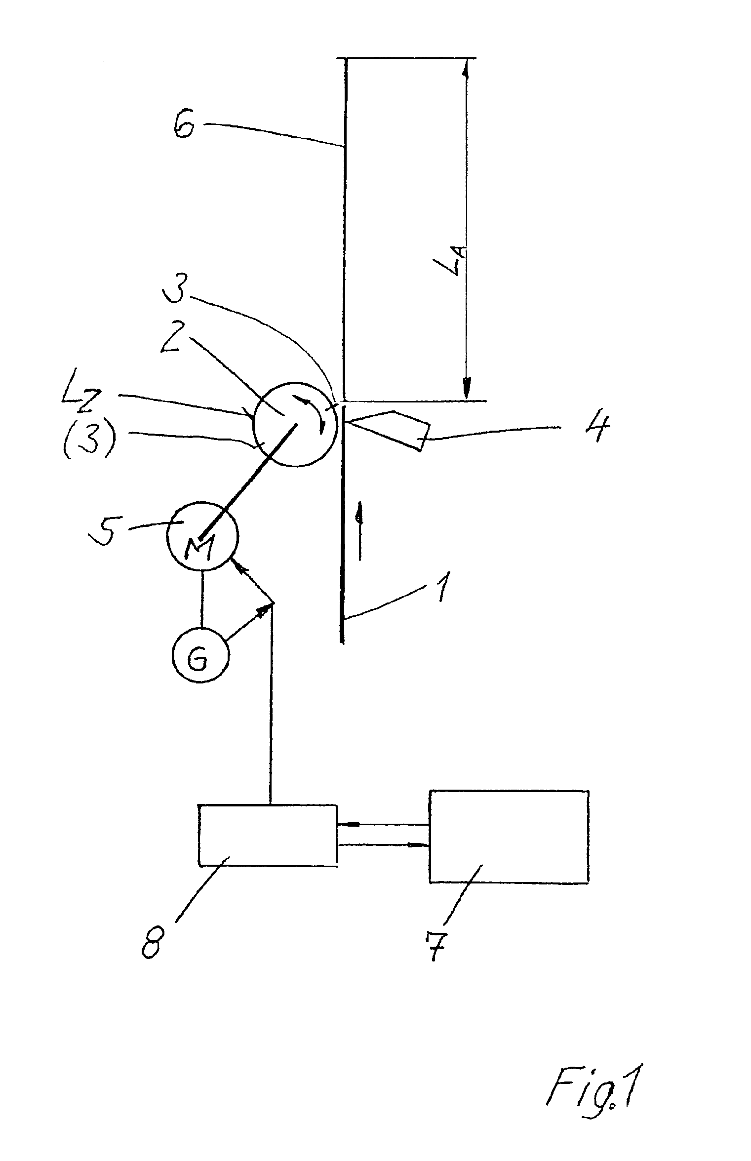 Method of crosscutting a moving web