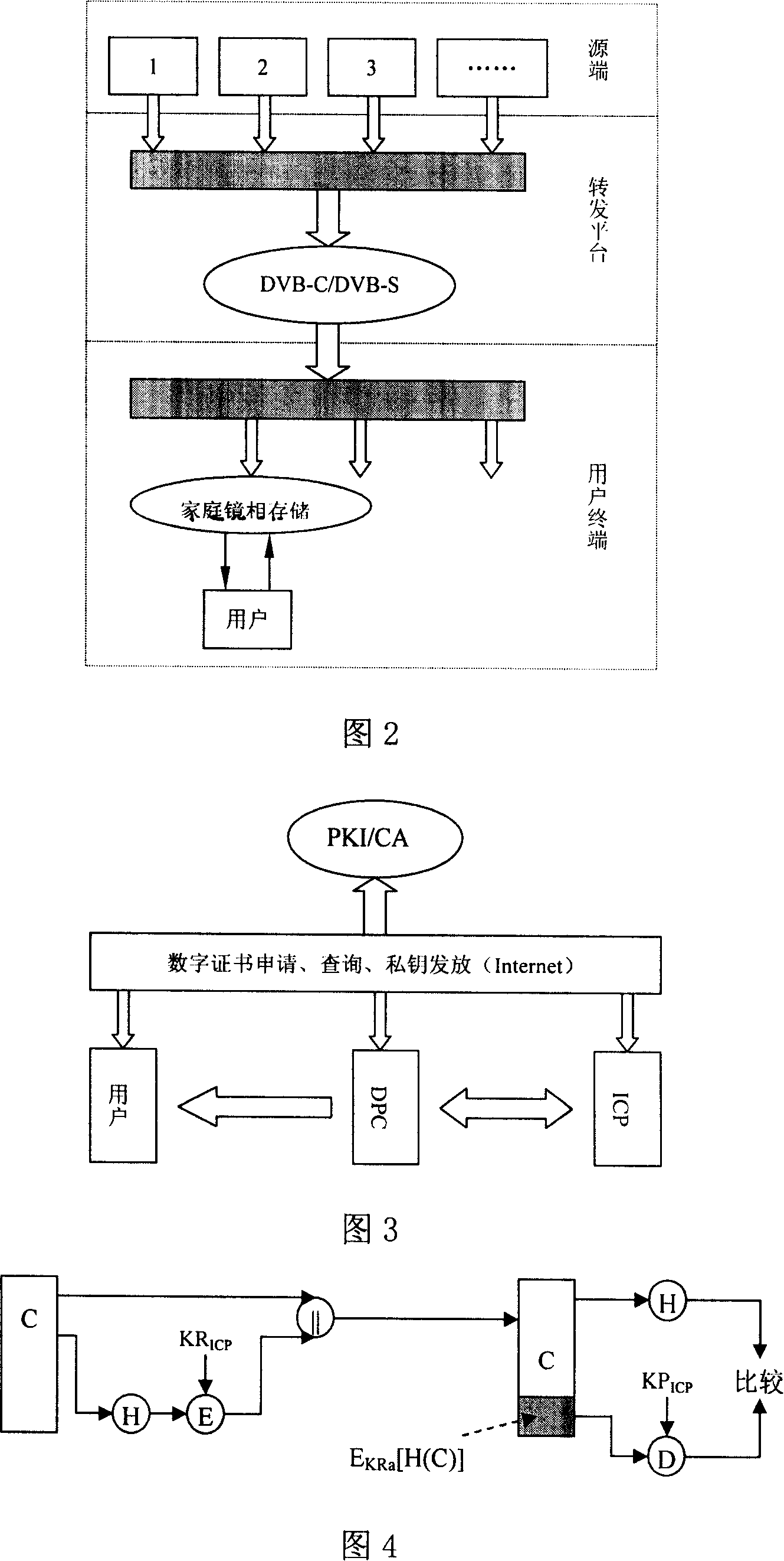 Method of implementing reliable service on complementary structure information network