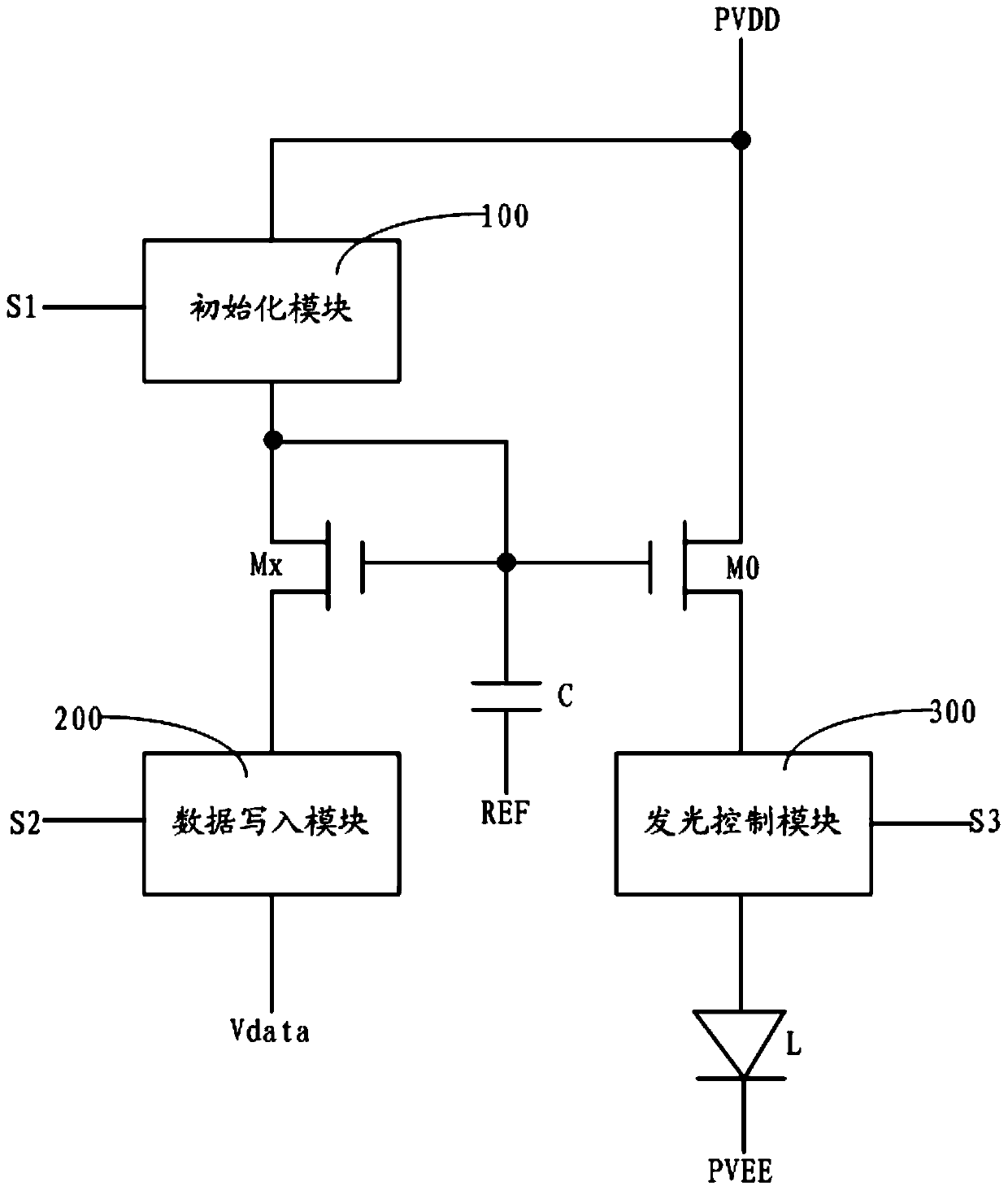 A pixel circuit and display device