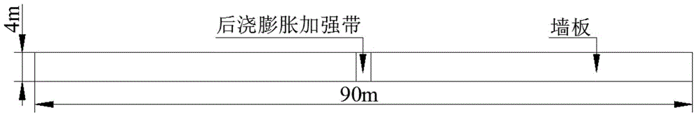 A method for constructing post-cast expansion reinforcement strips for wall panels of underground structures