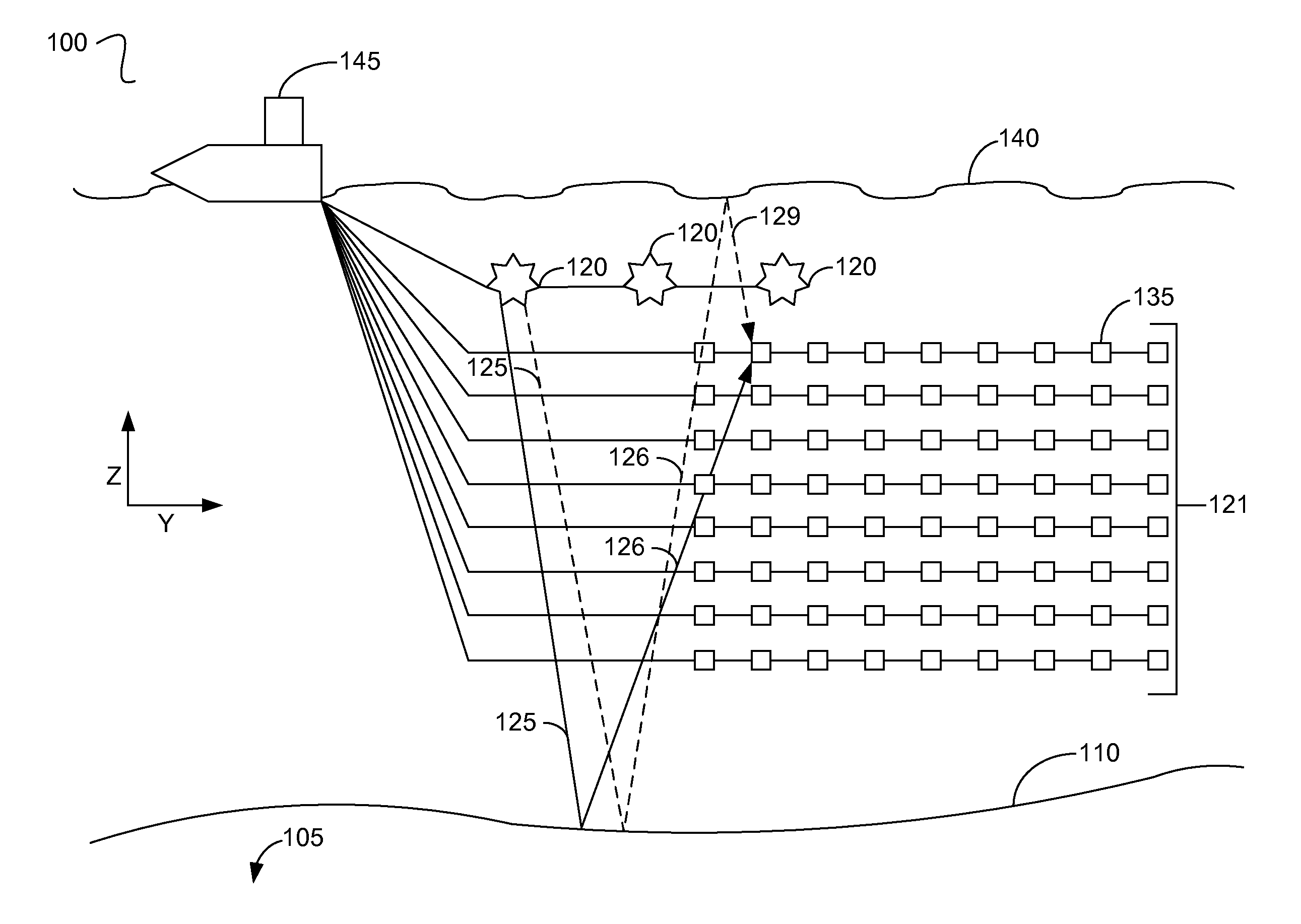 Attenuating sea-surface ghost wave effects in seismic data