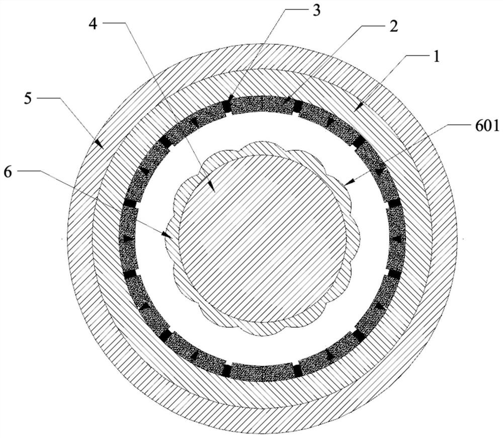 A rotor structure with eccentric inner rotor