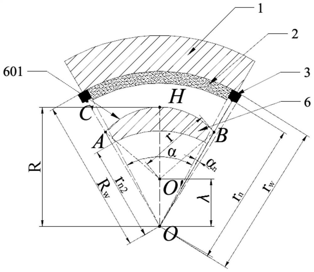 A rotor structure with eccentric inner rotor
