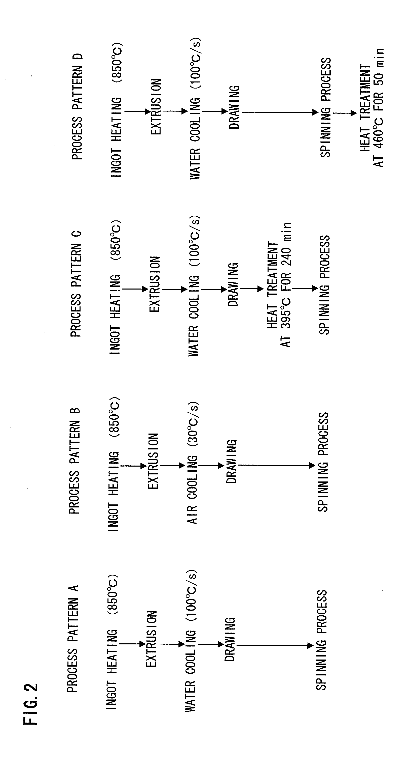 High strength and high thermal conductivity copper alloy tube and method for producing the same