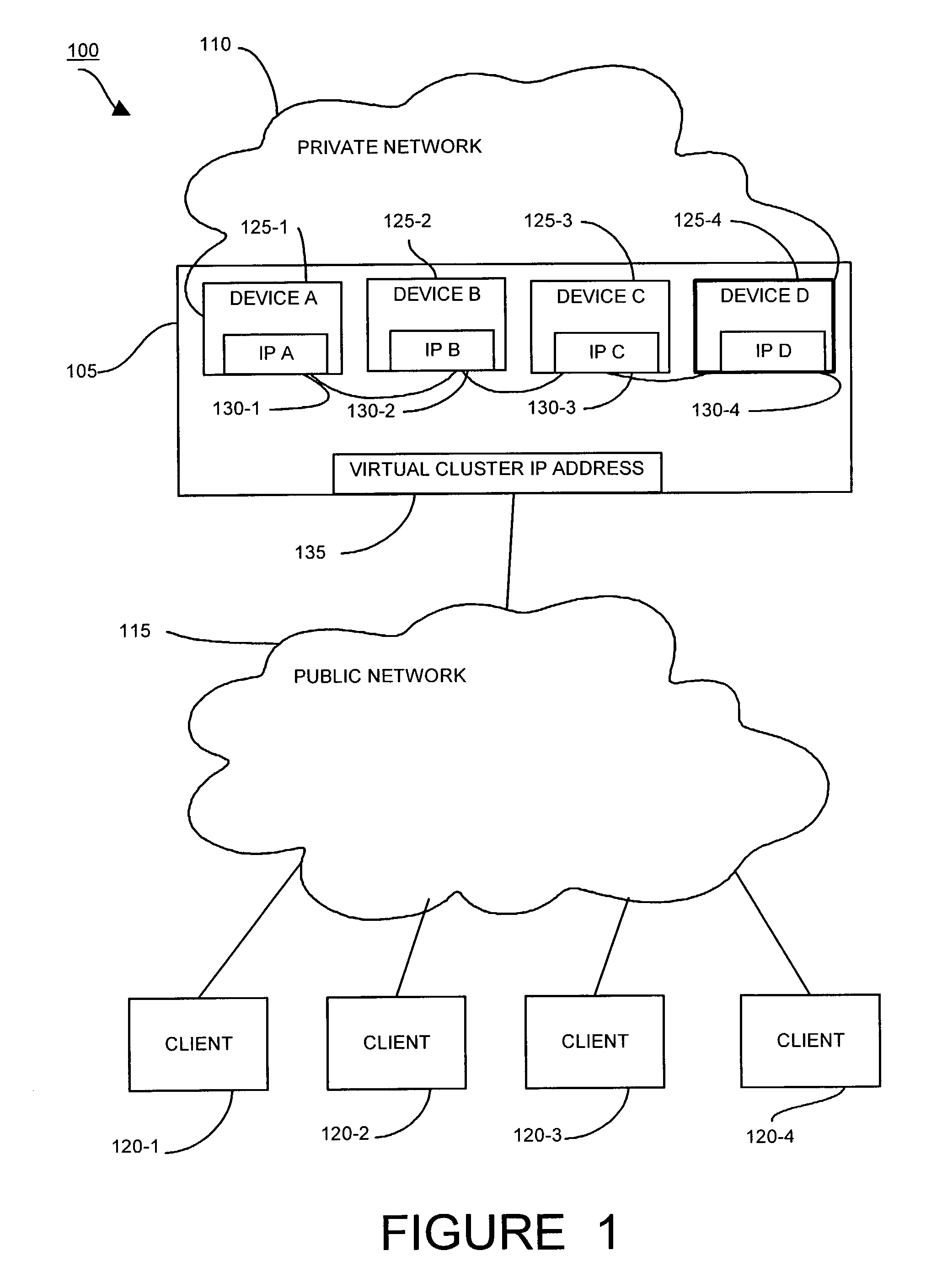 Method and apparatus for load balancing in a virtual private network