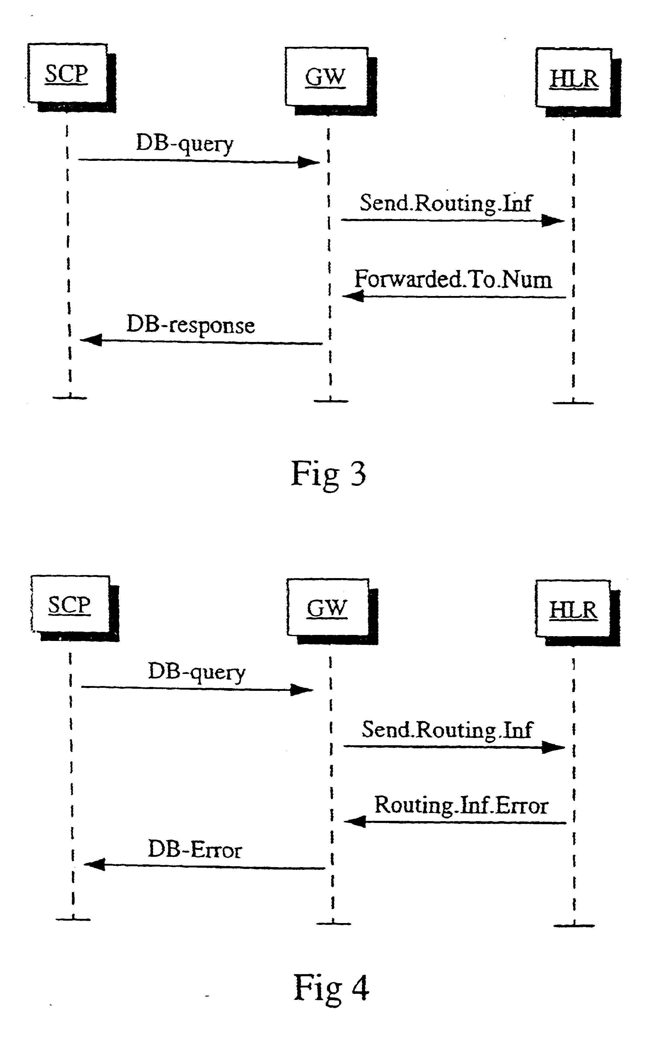 Procedure and system for the transmission of information and establishment of a telecommunication connection