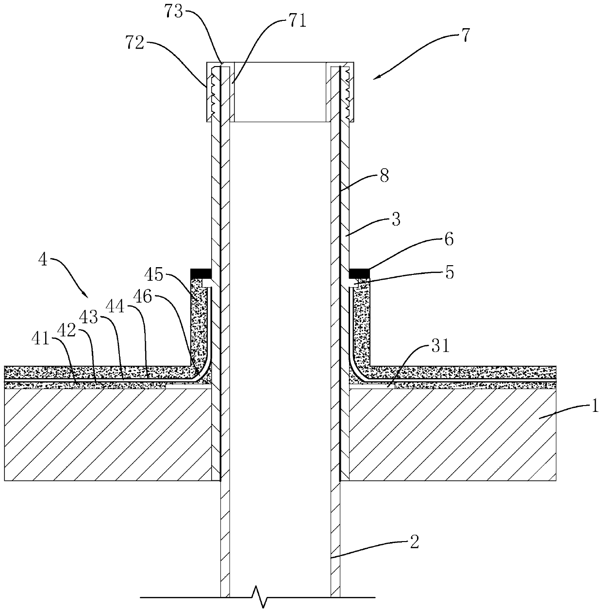 Roof outlet pipeline waterproof structure and construction method thereof