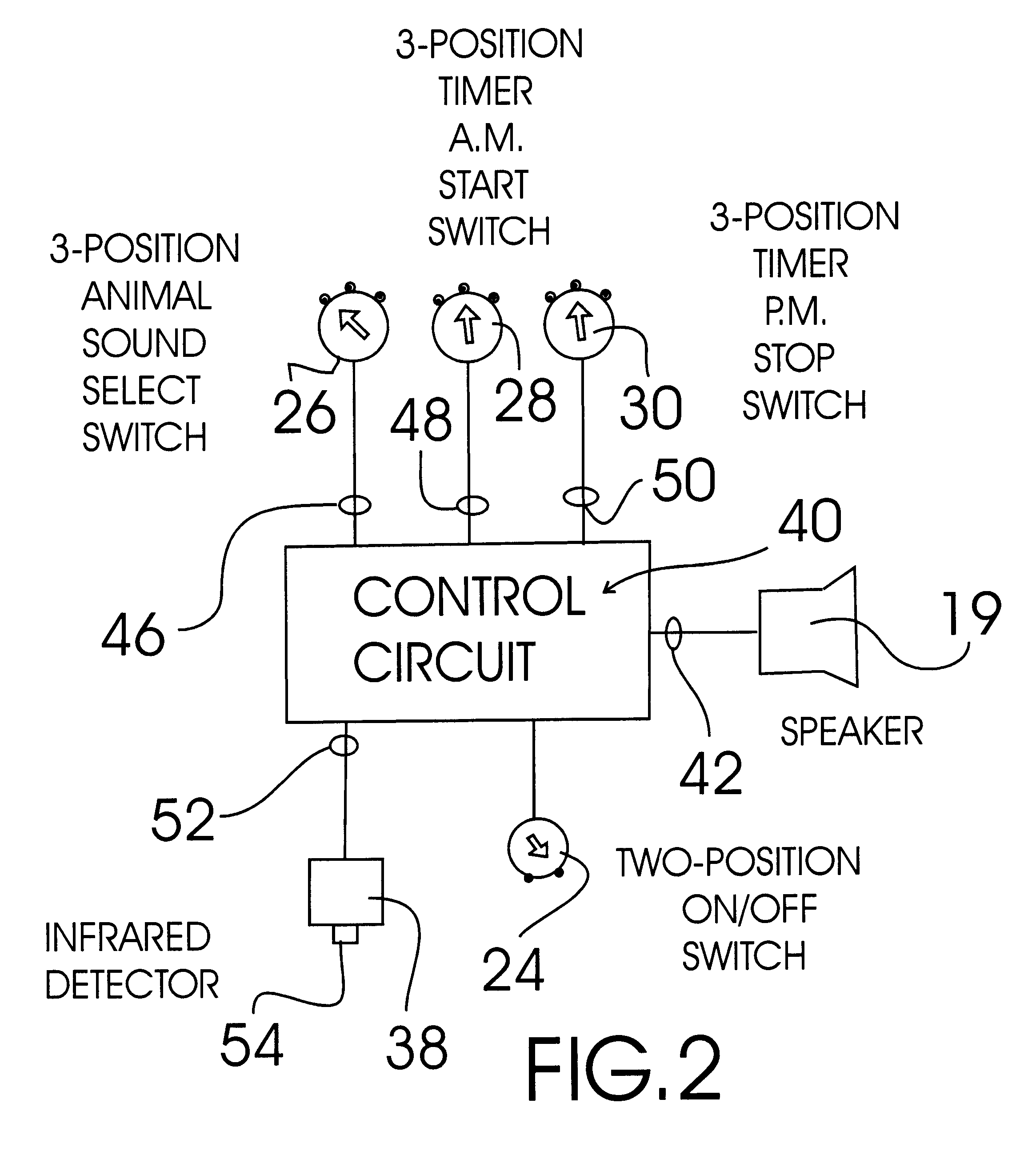 Game trail monitoring device and method