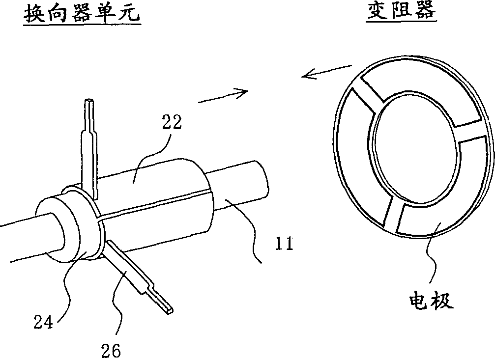 Rotor of small motor and its producing method