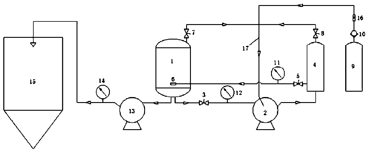 Instant powder hollow granulation device and granulation process