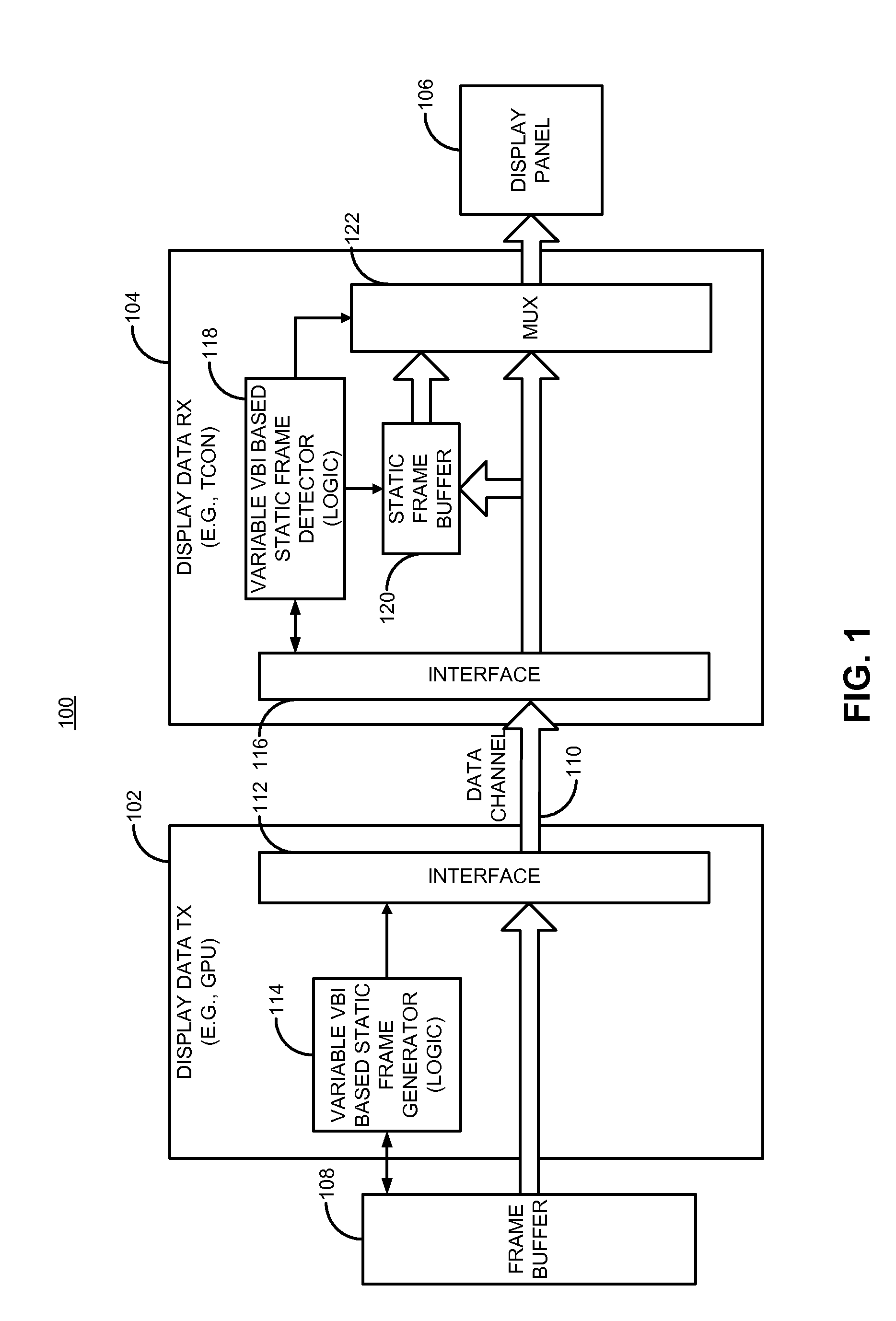 Method and apparatus for providing indication of a static frame