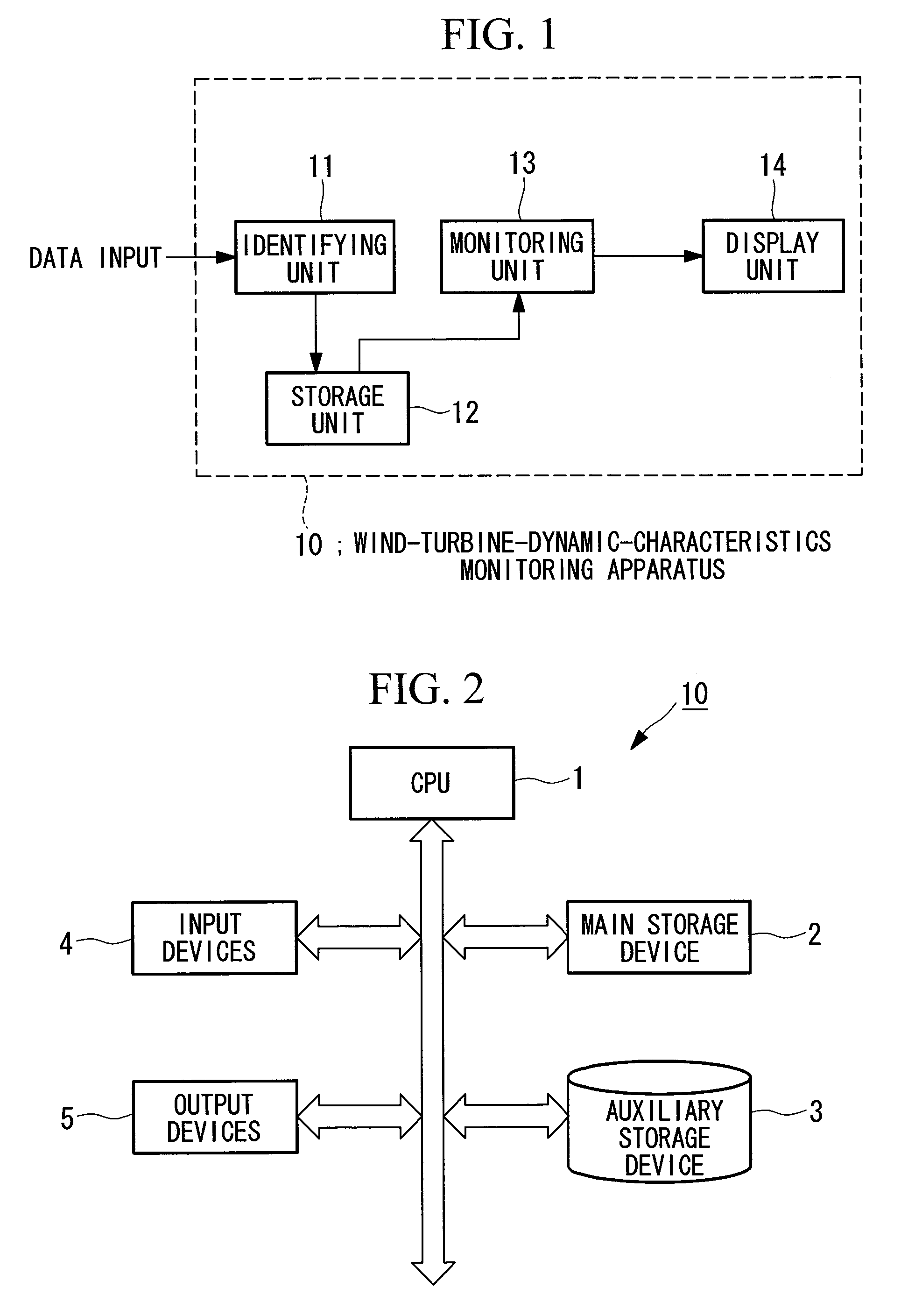 Wind-turbine-dynamic-characteristics monitoring apparatus and method therefor