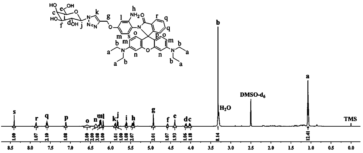 A water-soluble fluorescent probe for detecting nitric oxide in liver cells and its application