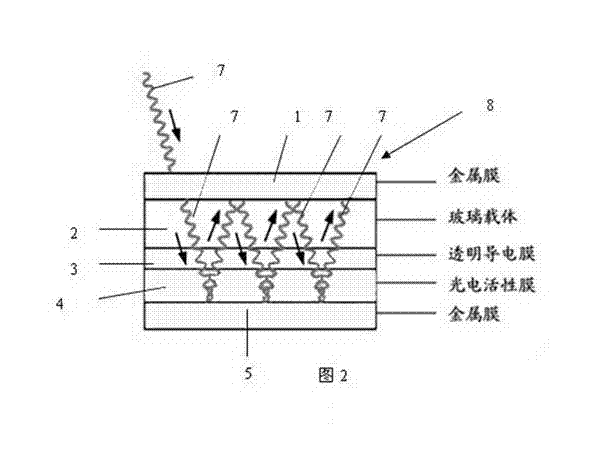 Film solar cell