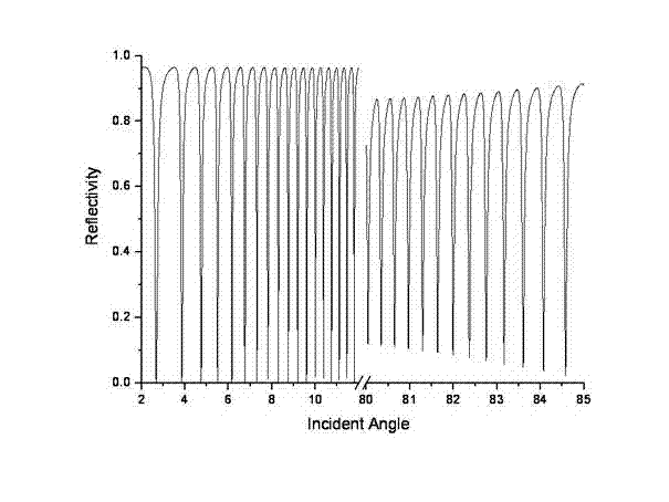 Film solar cell