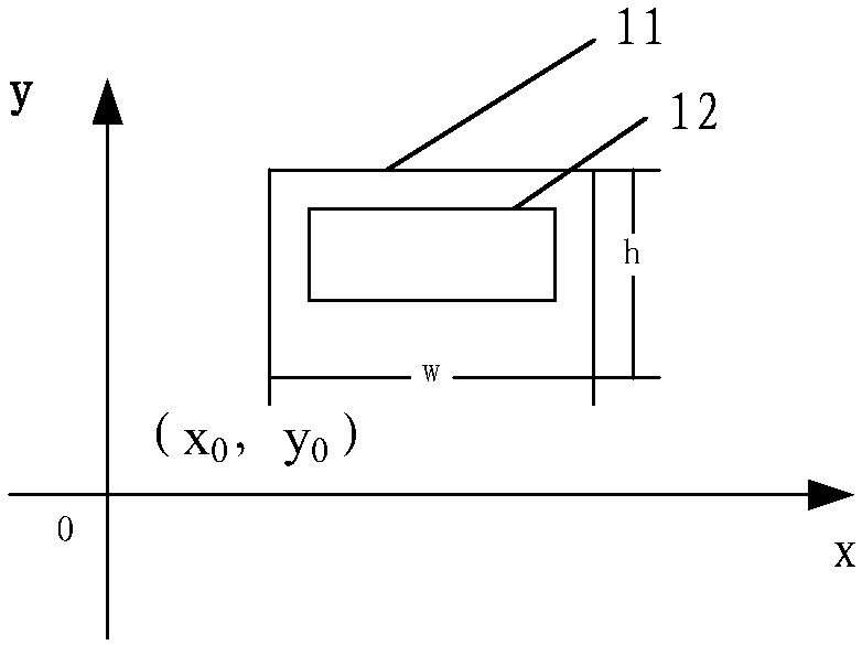 Image processing method and device