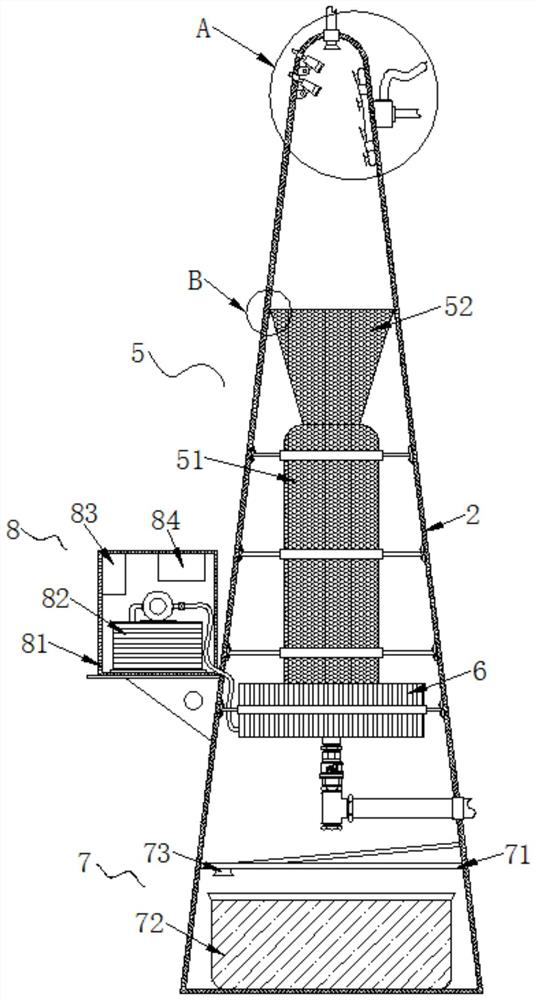 Silicon carbide preparation process with efficient impurity removal function