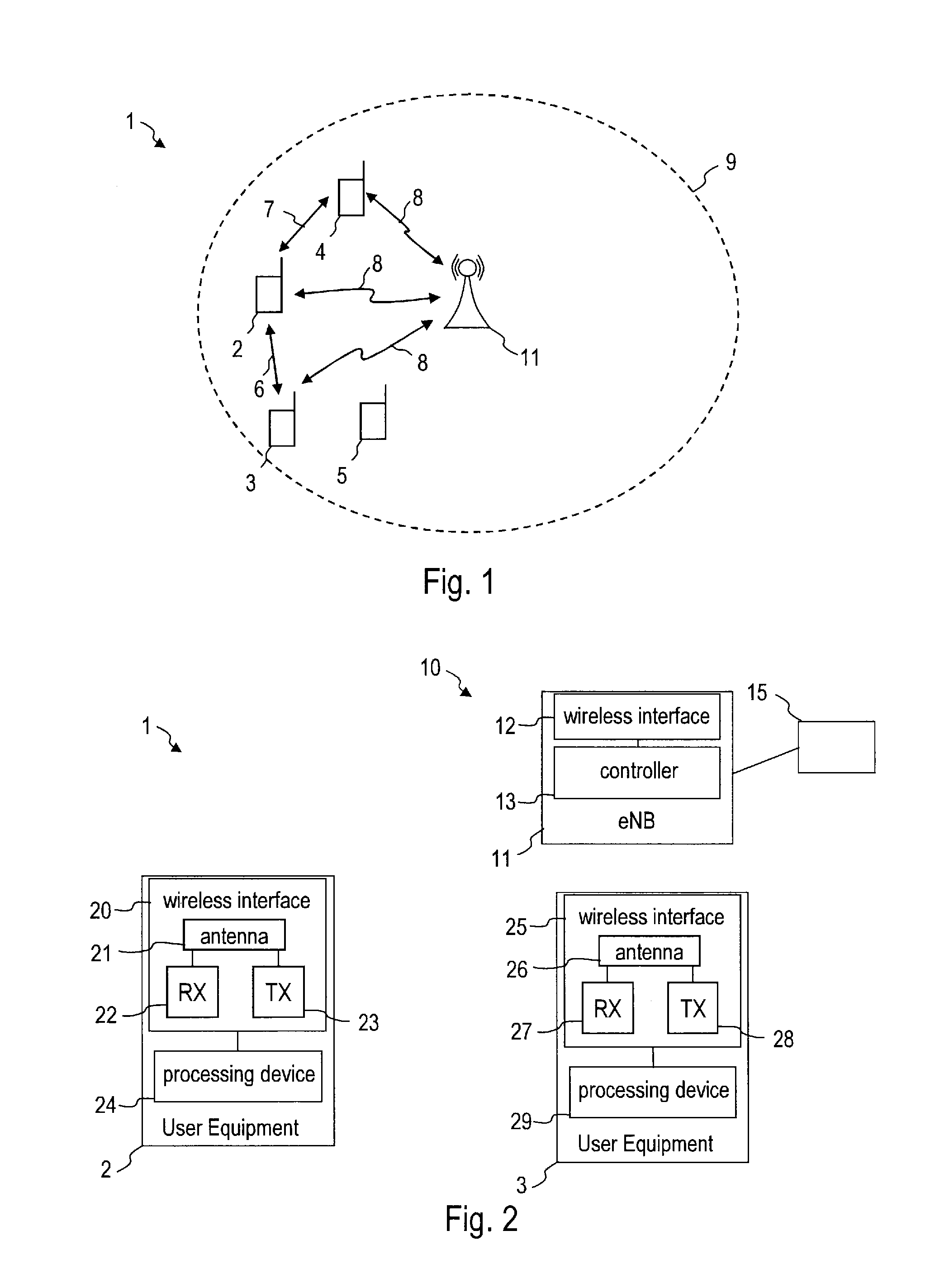 Method, base station and user equipment for adapting device-to-device resource allocation