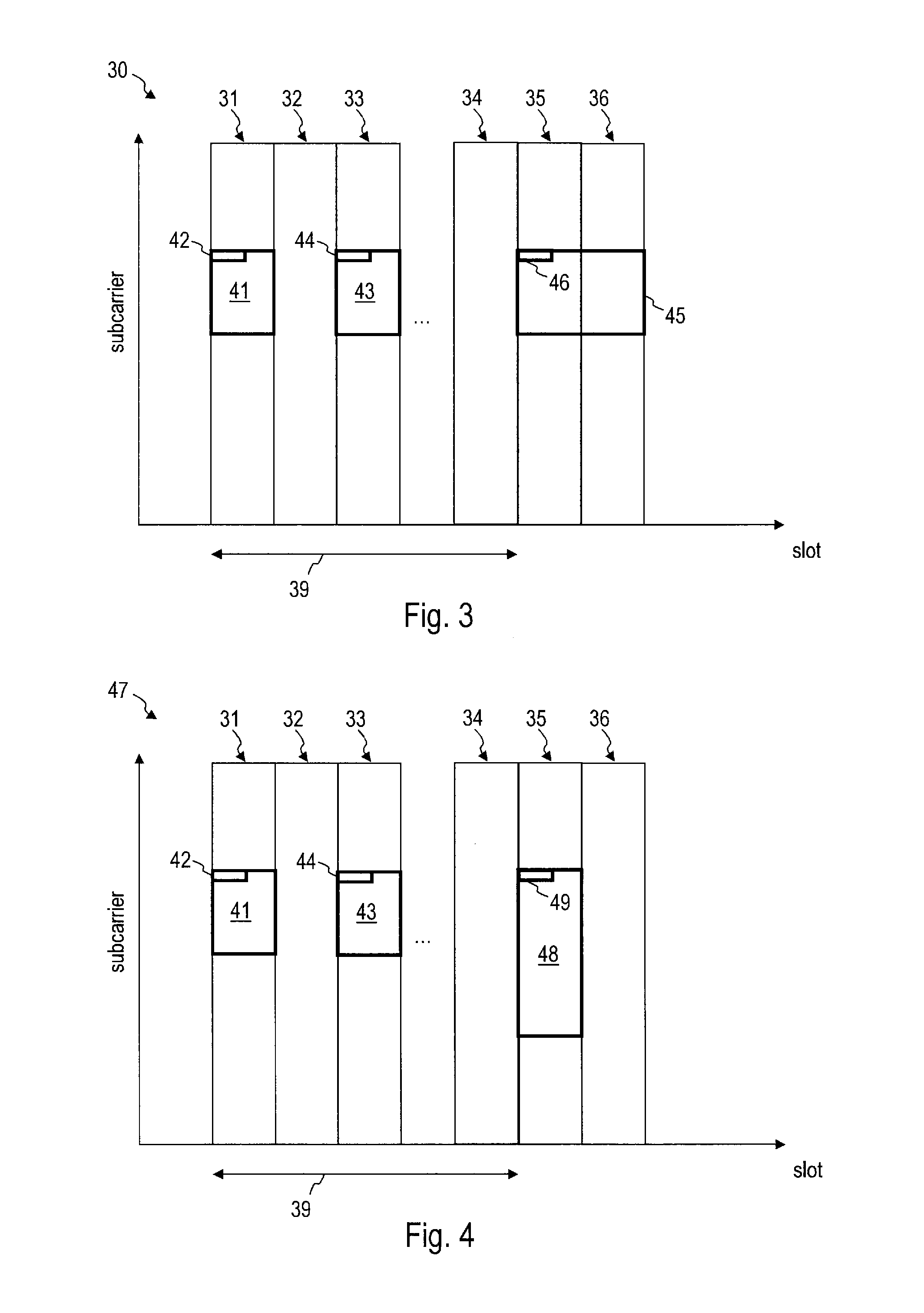 Method, base station and user equipment for adapting device-to-device resource allocation