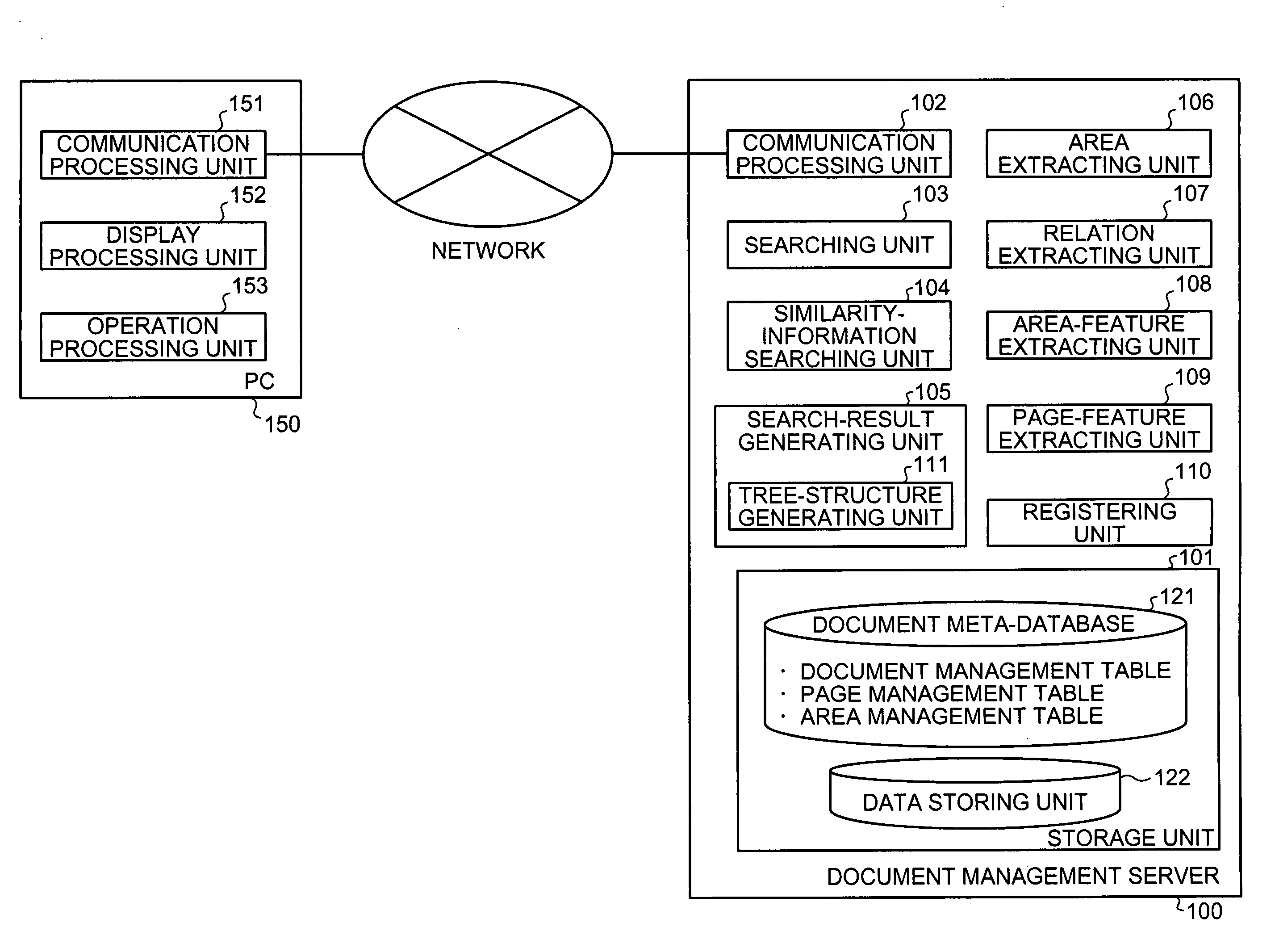 Method and apparatus for managing information, and computer program product