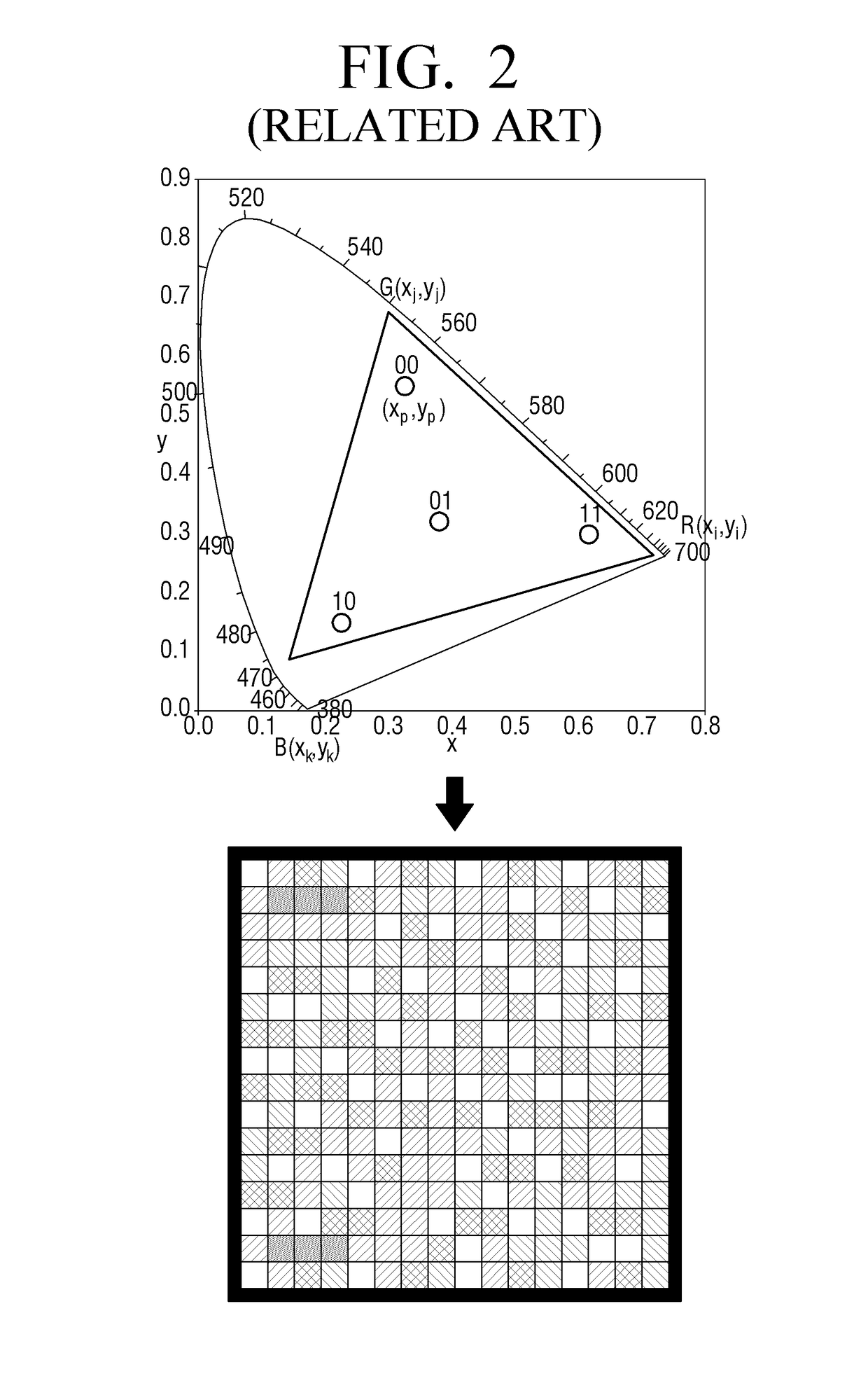 Display apparatus and control method thereof