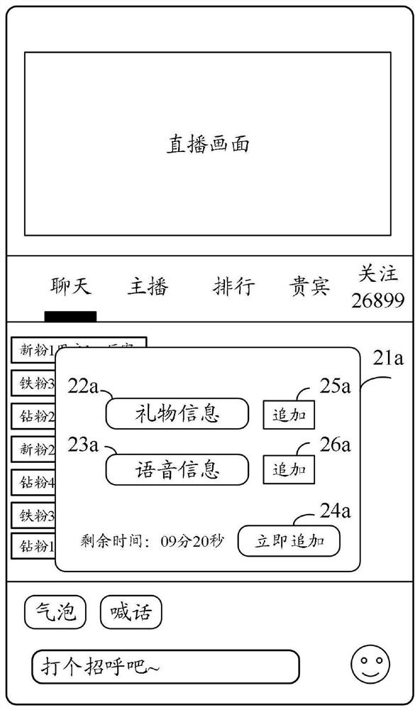 Virtual gift sending method and device and terminal equipment