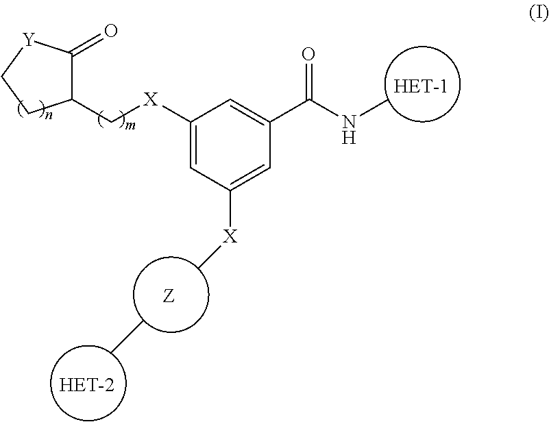 Substituted benzamide derivatives as glucokinase (GK) activators