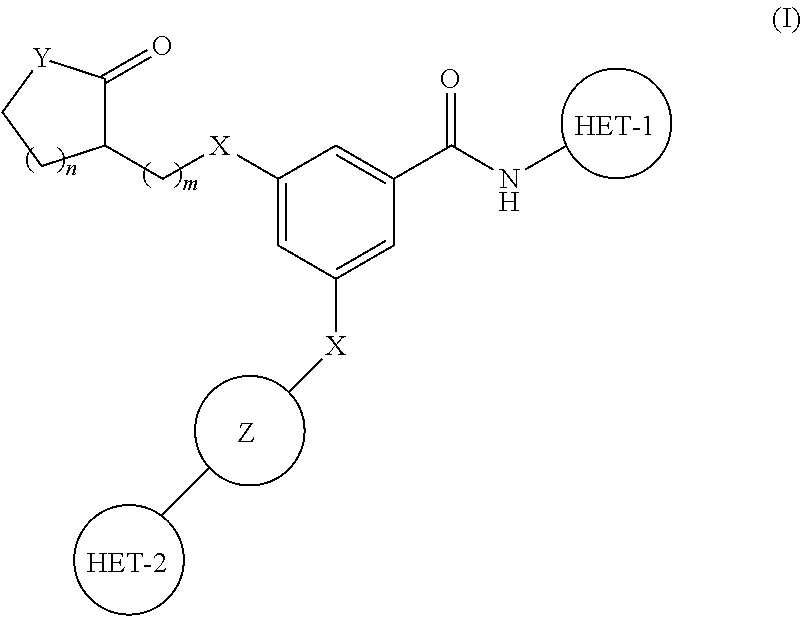 Substituted benzamide derivatives as glucokinase (GK) activators