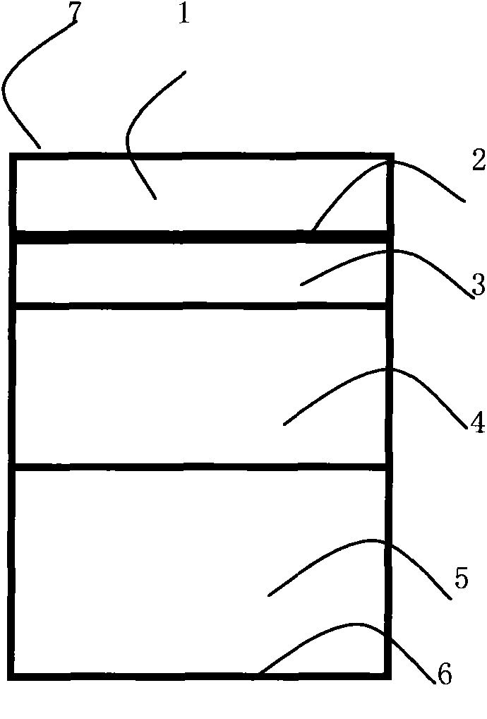 Polycrystalline superhard material with gradient nano-micro structure and synthesis method thereof