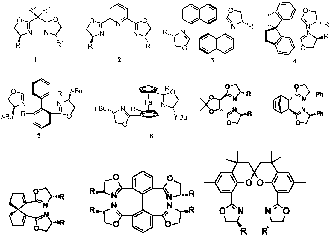 Bisoxazoline ligand compound based on tetramethyl spirobiindane skeleton and intermediate, preparation method and application of bisoxazoline ligand compound