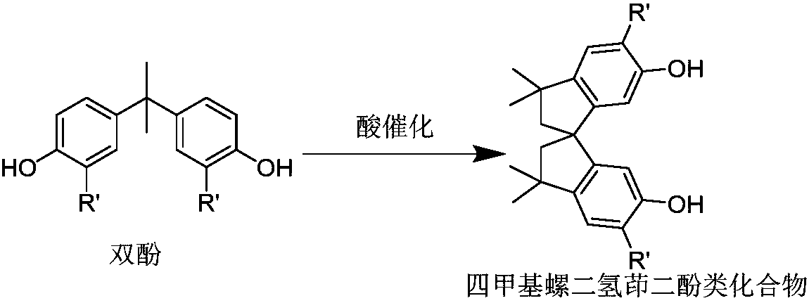 Bisoxazoline ligand compound based on tetramethyl spirobiindane skeleton and intermediate, preparation method and application of bisoxazoline ligand compound