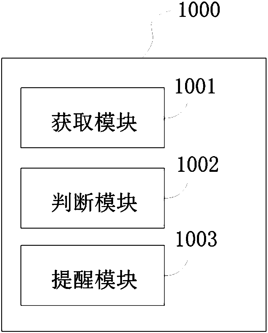 Sleeping capsule payment reminding method and sleeping capsule