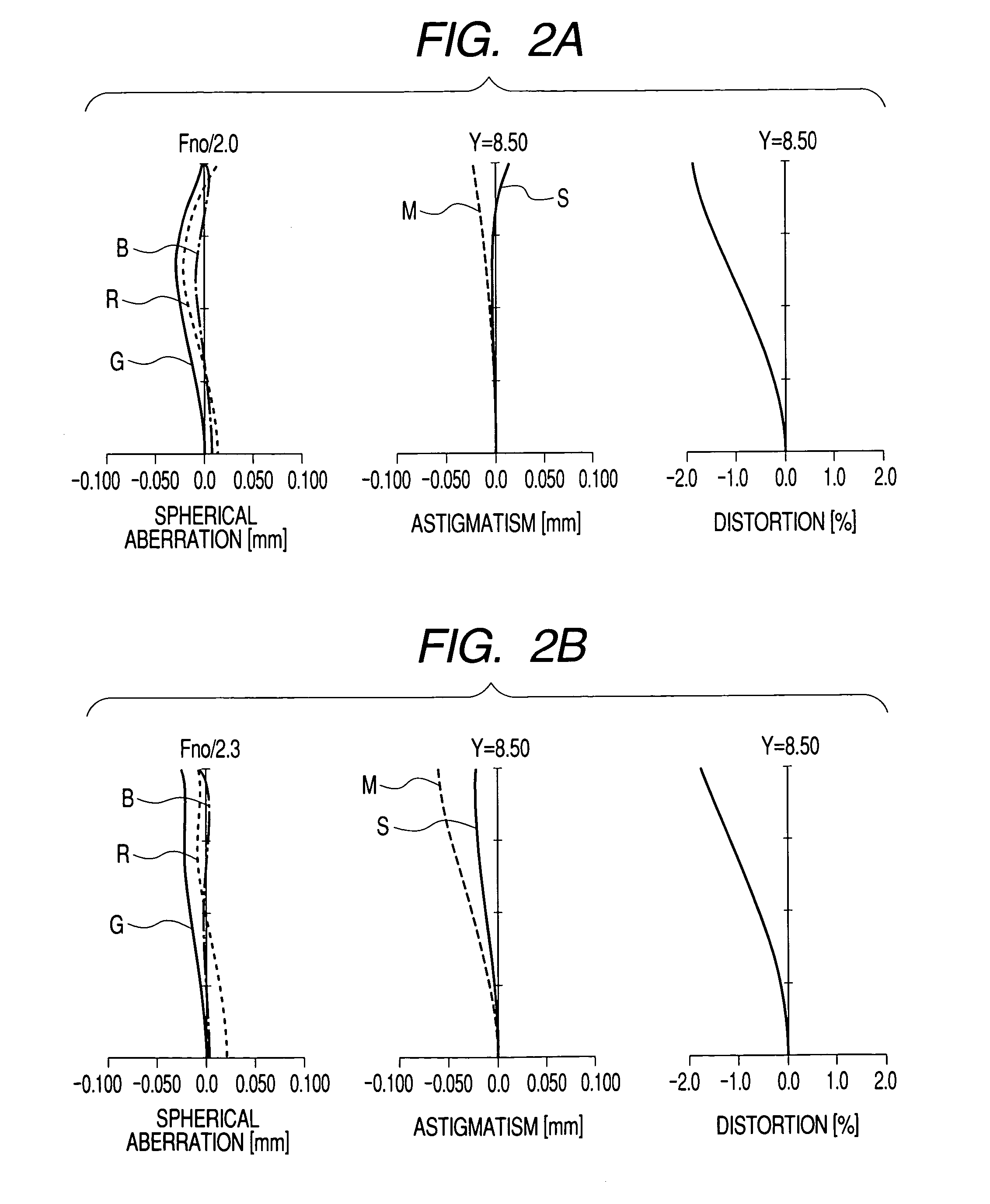 Variable-power optical system, projection optical system, and image projection apparatus using the systems