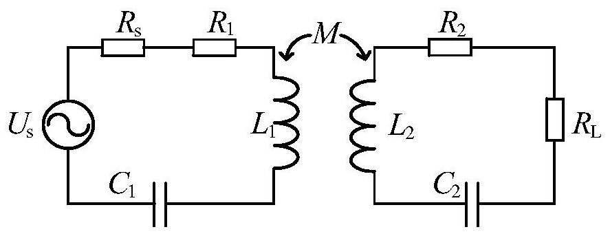 A bipolar launch rail for dynamic wireless charging