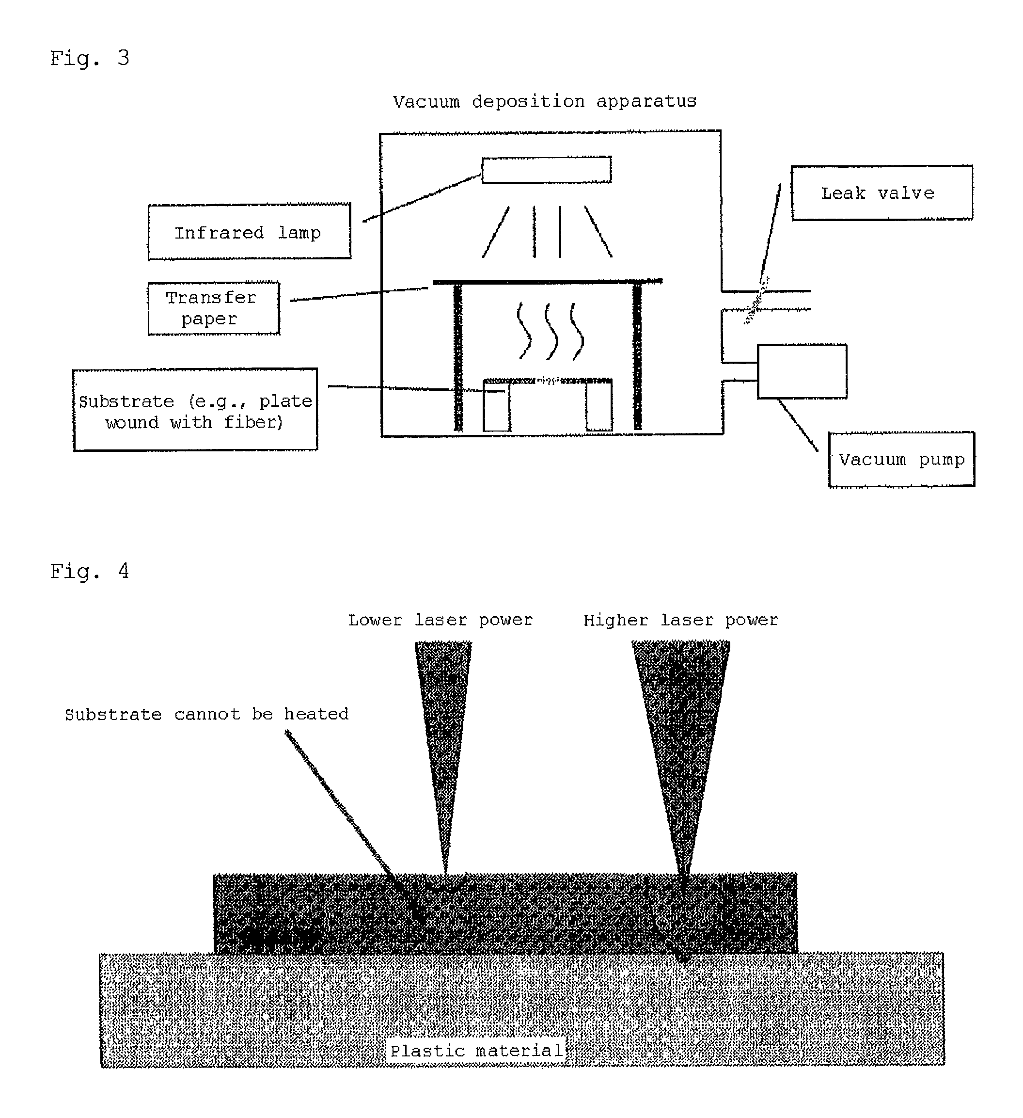 Laser marking method