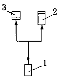 Transformer substation tool intelligent management system and method