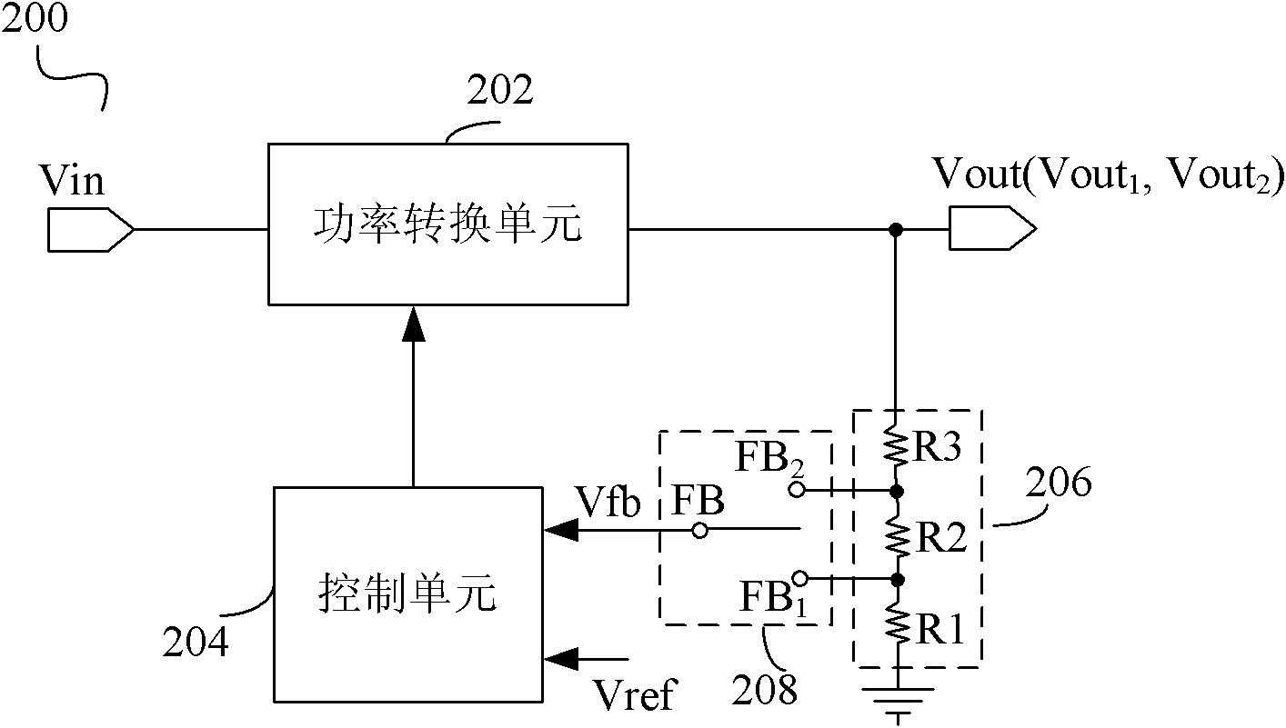 Device and method for trimming output voltage of voltage adjuster